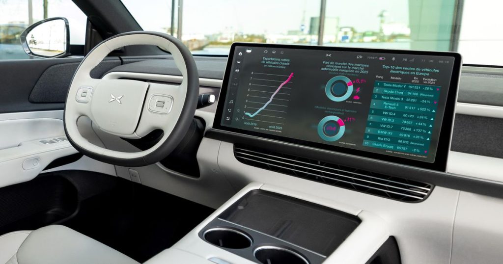 « les pays émergents, c’est nous. le pays développé, c’est eux » : la riposte de renault et stellantis pour freiner l’invasion des voitures chinoises